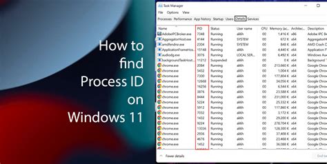 Process identifier .